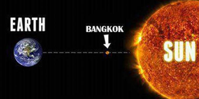 Musim Panas Tiba, Suhu di Bangkok Capai 43 Derajat Celcius