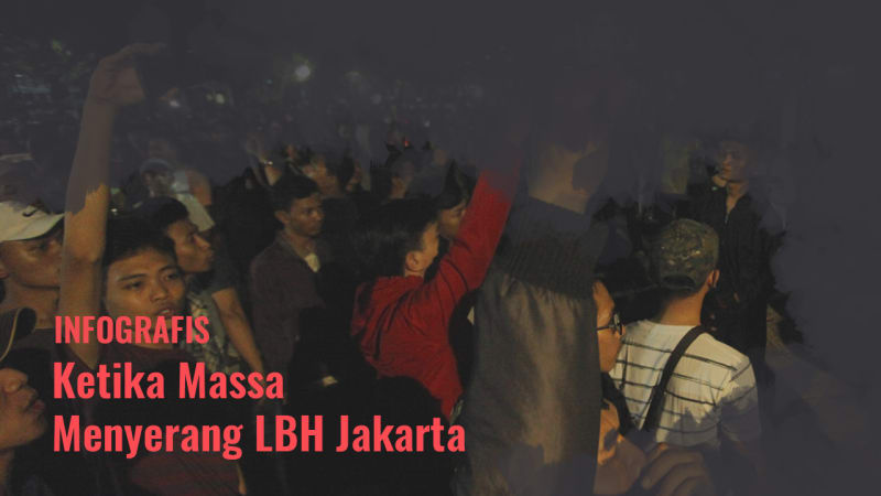 Infografis Saat Terjadinya Kericuhan LBH Jakarta Gara-gara Isu PKI