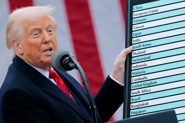 Menteri Keuangan Amerika Serikat Resmikan Tarif 500% ke China